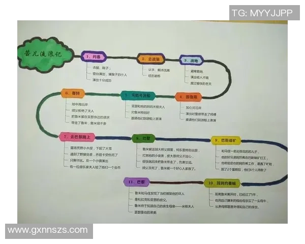 弗格的传奇人生与影响力探秘：从平凡到卓越的奋斗故事